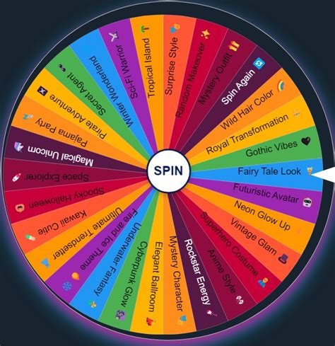 mystery wheel online|mystery random wheel picker.